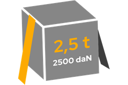 Resistencia a la tensión recta (LC)