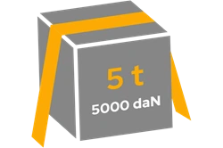 Resistencia a la tracción (LC)