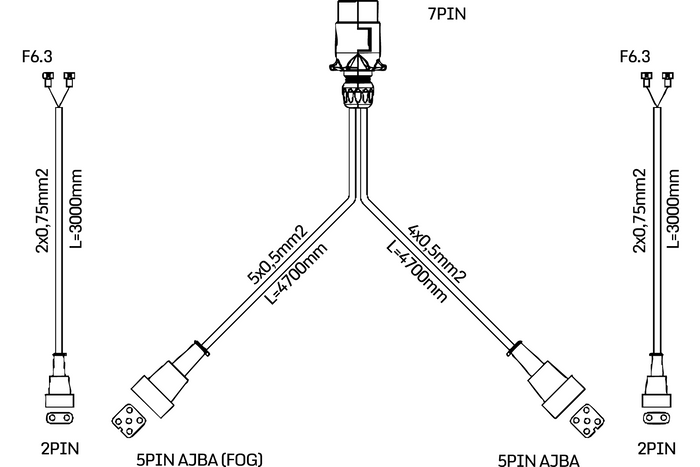 Arnés de remolque instalación eléctrica MANTES 4,7 m conector 7 PIN bayonetas 2x 5 PIN + 2x 2 PIN
