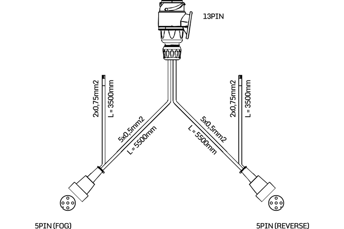 Juego de luces: luces traseras LED FRISTOM + luces de posición laterales LED HORPOL + arnés MANTES de 5,5 m y 13 pines