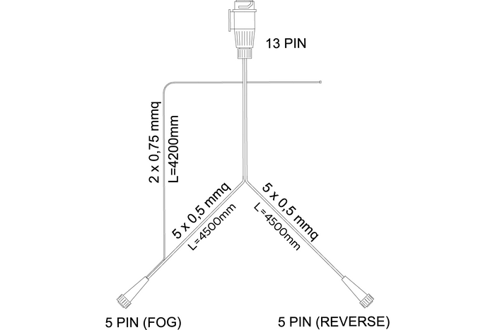Juego de luces: luces traseras ASPÖCK MULTIPOINT IV + luces de posición laterales ASPÖCK FLEXIPOINT I + arnés MANTES 4,5 m 13PIN