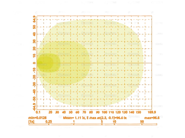 Reflector de lámpara de trabajo LED SPAREX S.167758 9xLED 6300lm conector DT