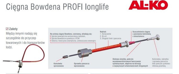 Cable de freno Bowden AL-KO 247287 de montaje rápido 1320/1516 mm
