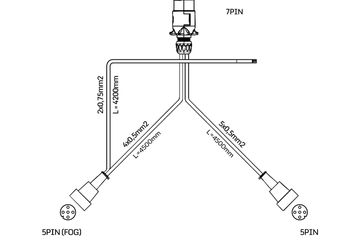 Juego de luces: luces traseras ASPÖCK + luces de posición laterales ASPÖCK + arnés MANTES 4,5 m 7PIN + conectores rápidos