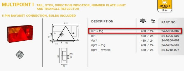 ASPÖCK Multipoint I luz trasera, 6 funciones, izquierda