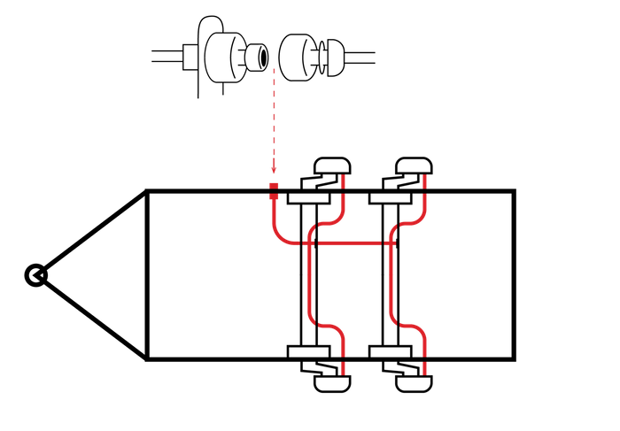 Sistema de enjuagar los frenos AL-KO