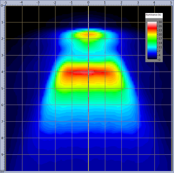 Reflector de luz de trabajo LED HORPOL LRD 3070 6xLED 1200lm con imán