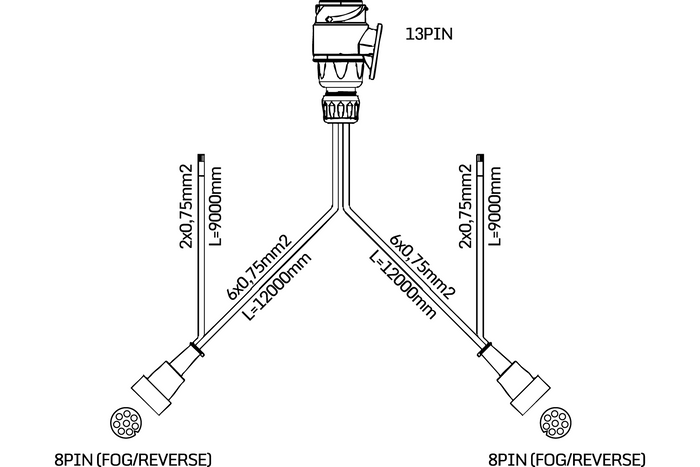 Instalación eléctrica MANTES, arnés para remolque de camión, 12 m, enchufe 13 PIN, 2x bayonetas 8 PIN