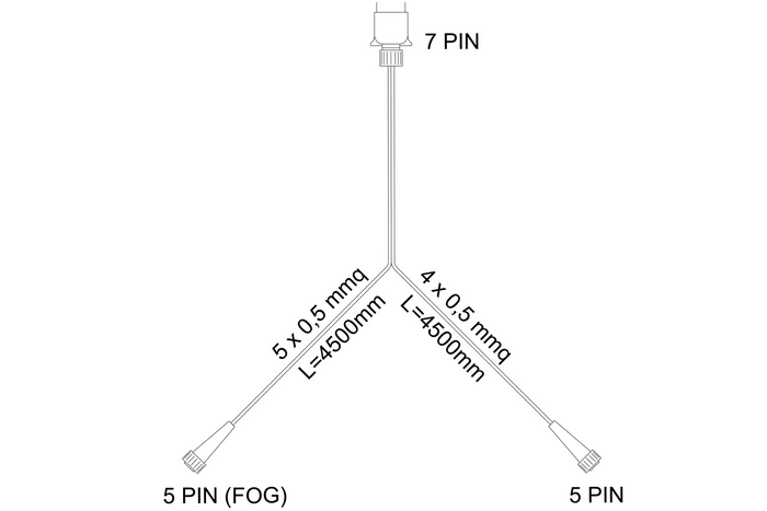 Luces traseras LED ASPÖCK MULTILED IV + arnés ASPÖCK de 4,5 m y 7 pines