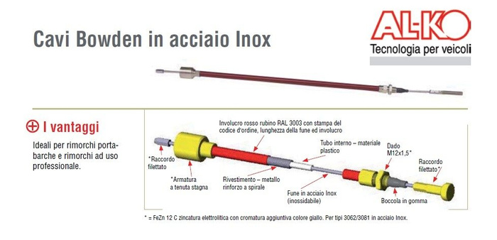 Cable de freno Bowden AL-KO 247284 de montaje rápido 890/1086 mm